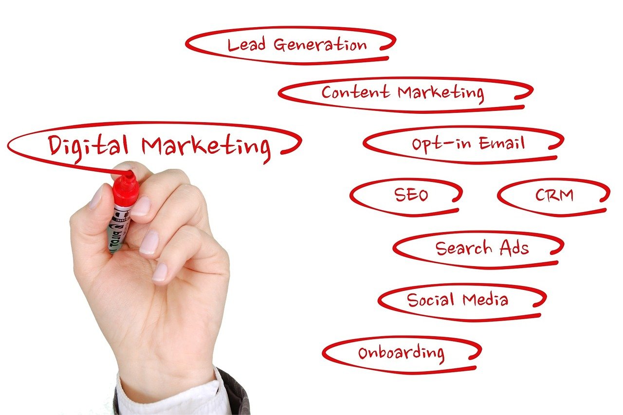 découvrez les stratégies de marketing digital essentielles pour propulser votre entreprise en ligne. apprenez à exploiter les réseaux sociaux, le seo, le content marketing et bien plus pour augmenter votre visibilité et atteindre vos objectifs commerciaux.